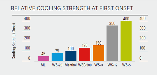 5BB93D35-CB33-4e91-AB2A-C32B5E37380B 5BB93D35-CB33-4e91-AB2A-C32B5E37380B